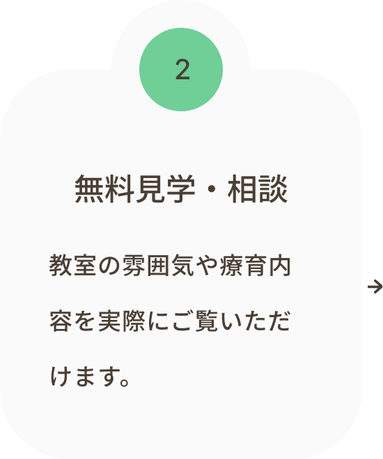 面談