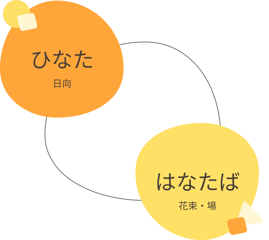 ヒナタバという名前に込めた想い