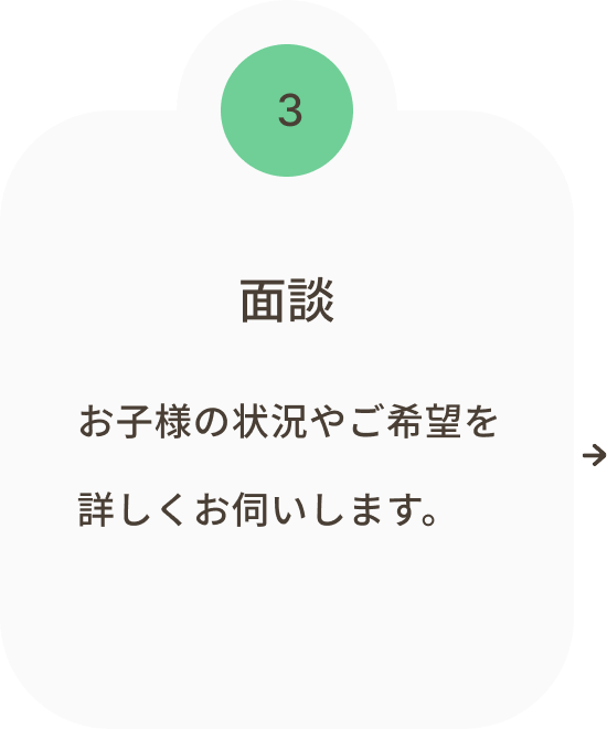 3 面談：お子様の状況やご希望を詳しくお伺いします。